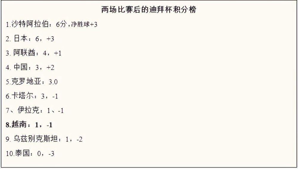 上映前期，OPPO视频团队从影片IP、内容、市场、用户画像等多方面进行评估